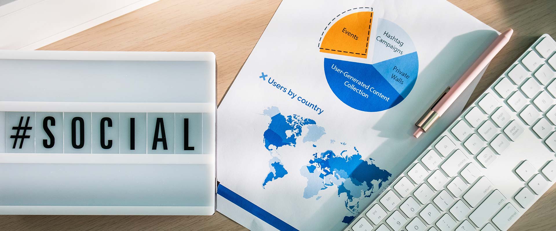 Social Media Marketing Workspace